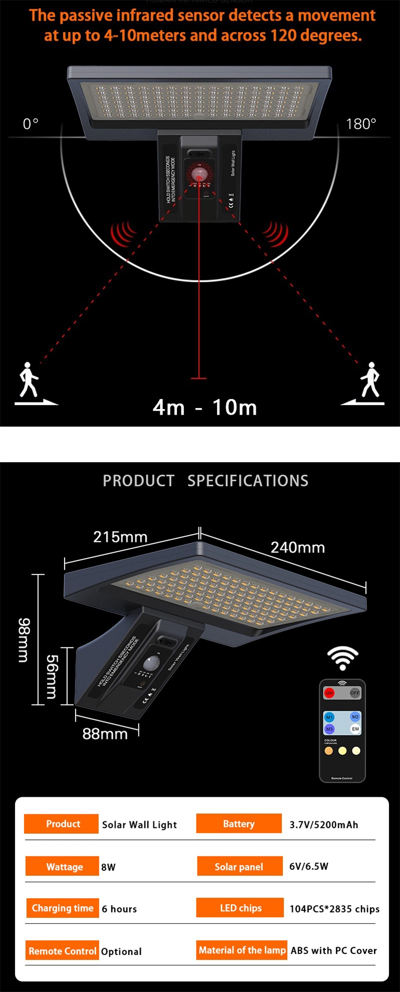 Wholsale Factory Direct LED Solar Step Lights Outdoor Waterproof Fence Lights for Patio Stairs Yard Garden Pathway Step and Fences